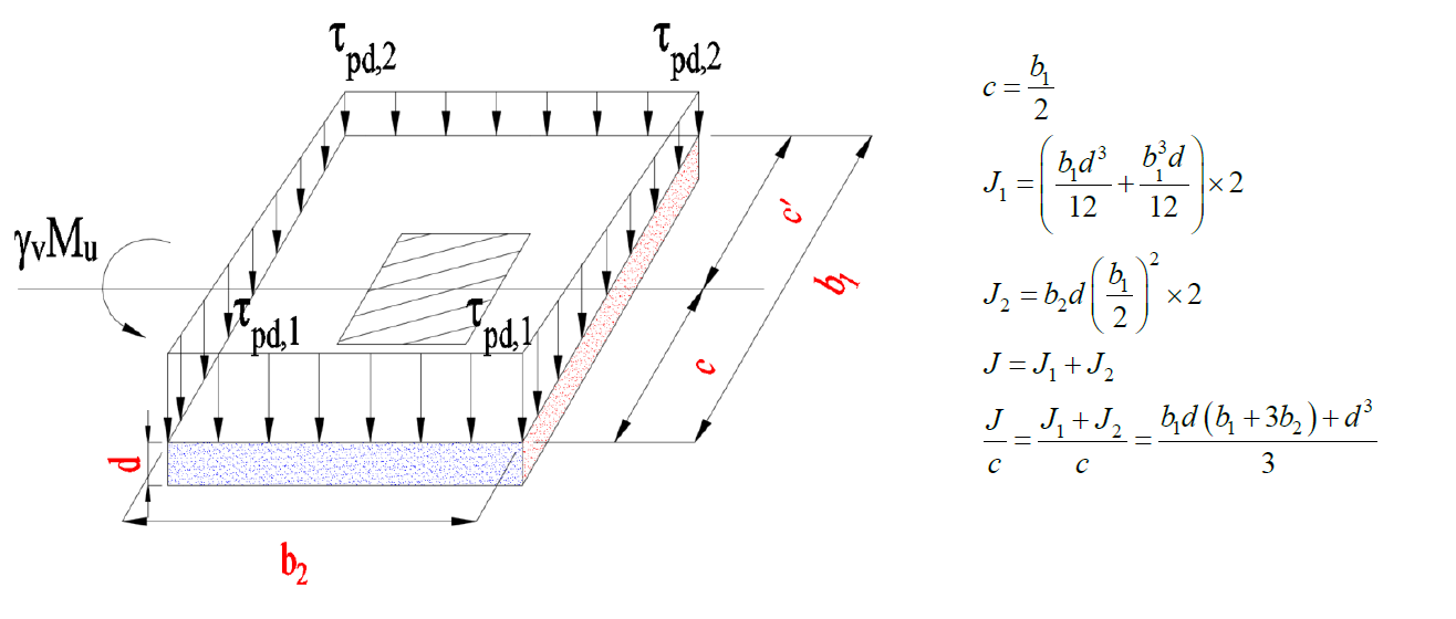 image-20200415-111947.png