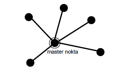 image-20220725-140150.png