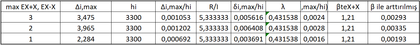 göreli hsap.png