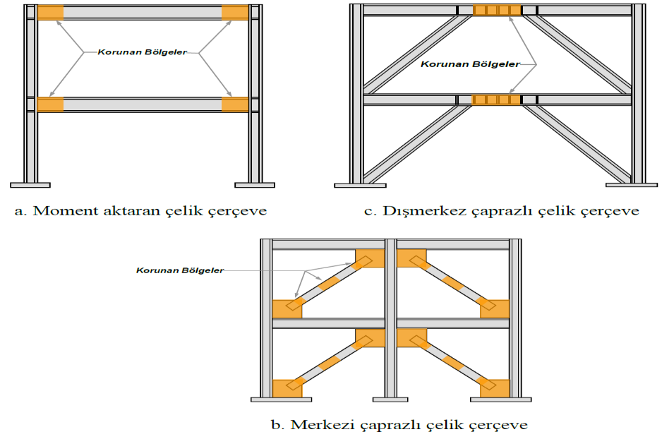 image-20220726-114302.png